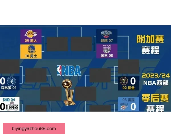 篮球赛季冲刺阶段各队鏖战激烈争夺季后赛席位