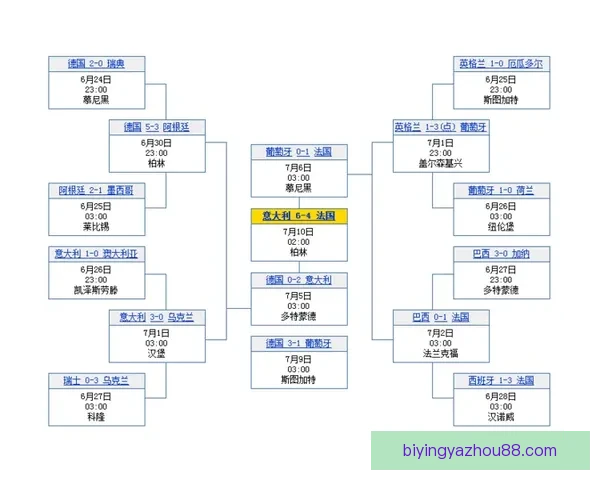 回顾乌拉圭世界杯辉煌瞬间解析历史意义与精彩赛程