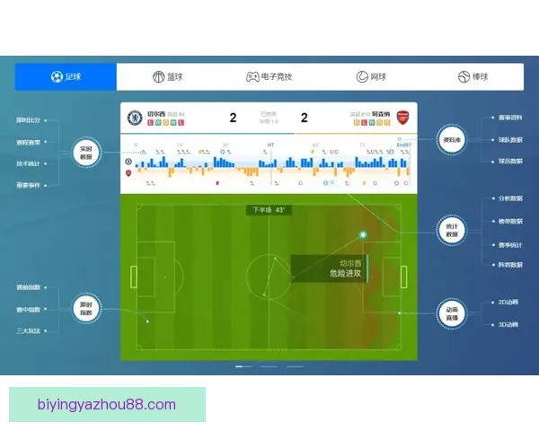 全面掌握全球足球赛事资讯与即时比分动态的平台推荐
