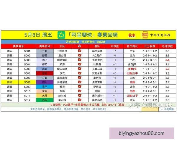 本周重磅足球赛事全览 最新对决时间与球队分析抢先看